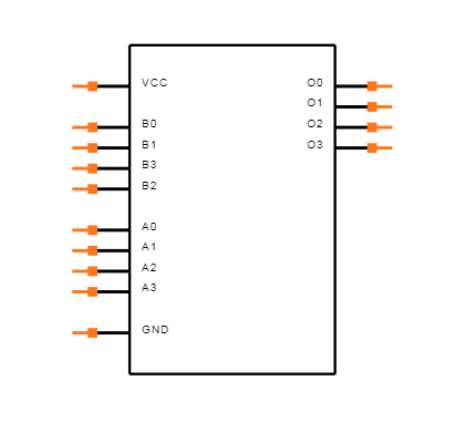 74ACTQ00SC Symbol