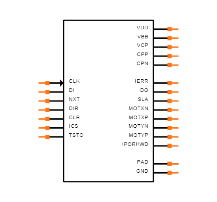 AMIS30543C5431RG Symbol