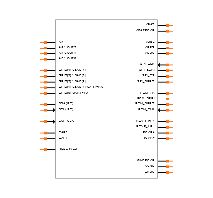 B300W35A109XXG Symbol