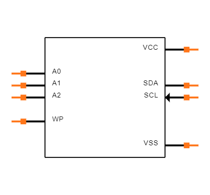 CAT24C256WI-G Symbol
