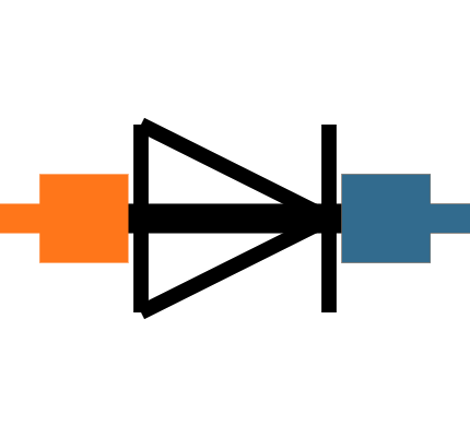 EGP20K Symbol