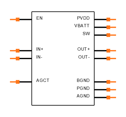 FAB3103UCX Symbol