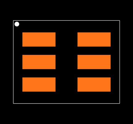 FDC658AP Footprint