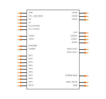 FIN210ACMLX Symbol