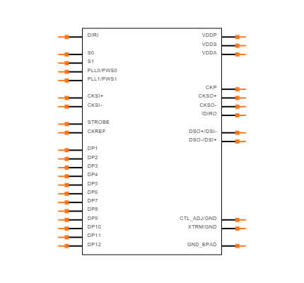 FIN212ACMLX Symbol