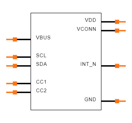 FUSB302B10MPX Symbol