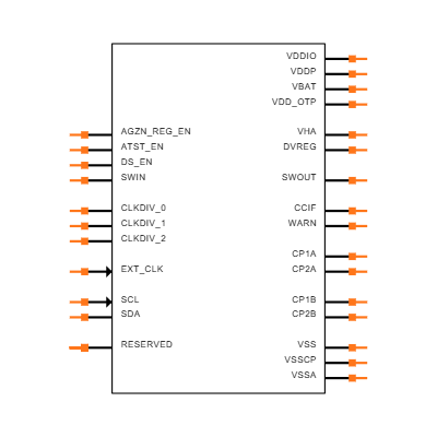 HPM10-W29A100G Symbol