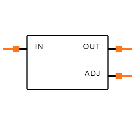 LM317LZX Symbol
