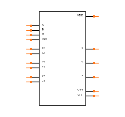 MC14053BDG Symbol