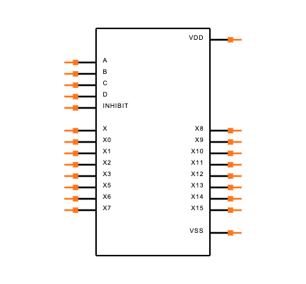 MC14067BDWG Symbol