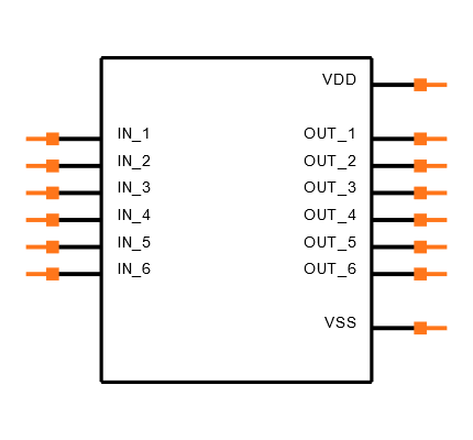 MC14069UBDG Symbol