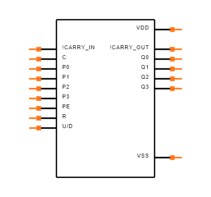 MC14516BCPG Symbol