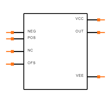 MC33171DR2G Symbol