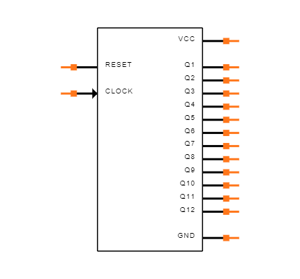MC74HC4040ANG Symbol