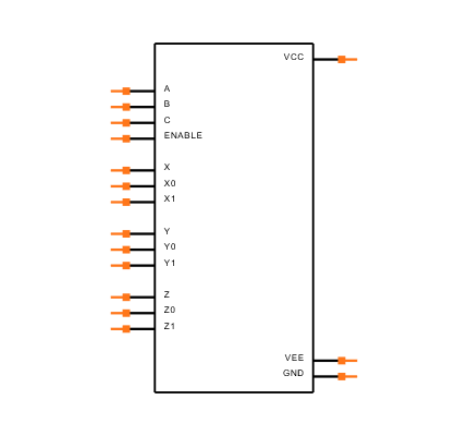 MC74HC4053ADWG Symbol
