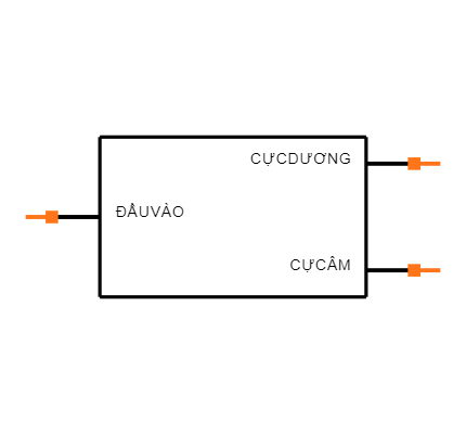 MCR100-3G Symbol