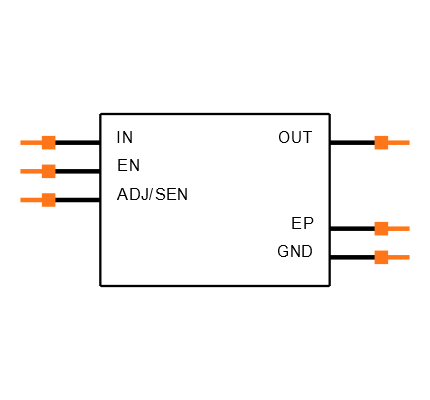 NCP781BMN050TAG Symbol