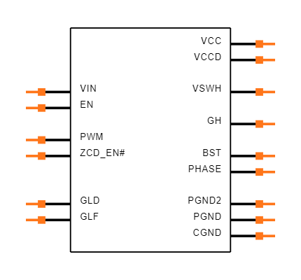 NCP81391MNTXG Symbol