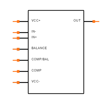 NE5534D Symbol