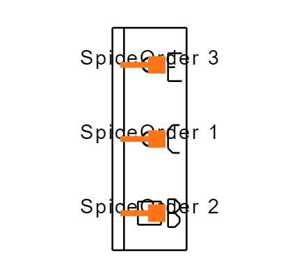 TIP127 Symbol