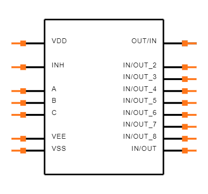 CD4051BCN Symbol