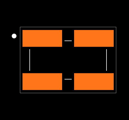LVK25R005FER Footprint