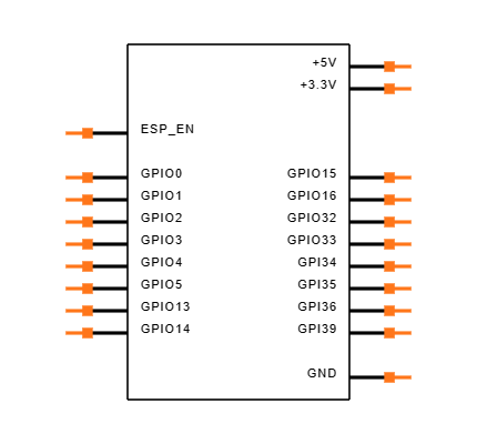 ESP32-POE-EA Symbol
