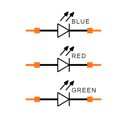 OSTCXBEAC1E Symbol