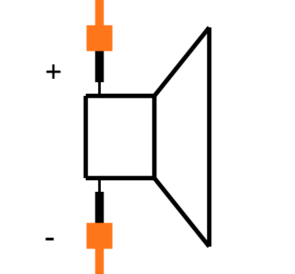 POM-2244P-2-R Symbol