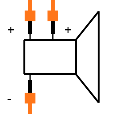 AB4113B-LW100-R Symbol