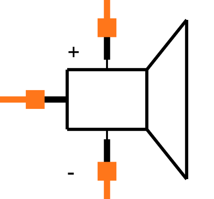 ABLF3529S-LW90 Symbol