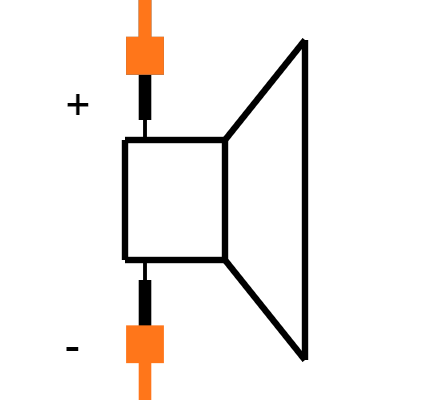 AI-2429-TWT-R Symbol