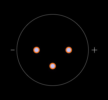AI-5025-TWT-R Footprint