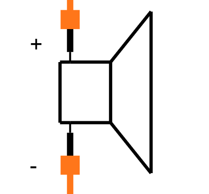 AS01508AO-SC-WP-R Symbol