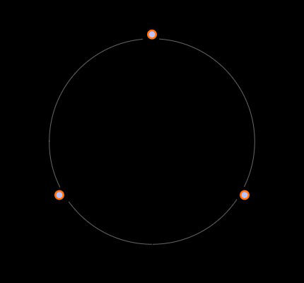 AT-3425-TWT-R Footprint