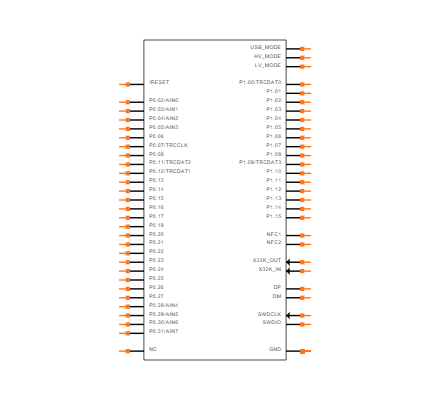 ENW-89854C2KF Symbol