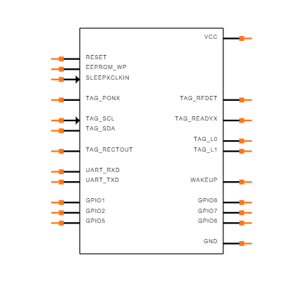 ENW-89848A1KF Symbol