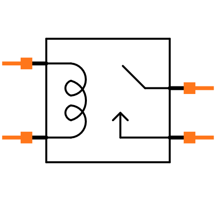 APAN3105 Symbol