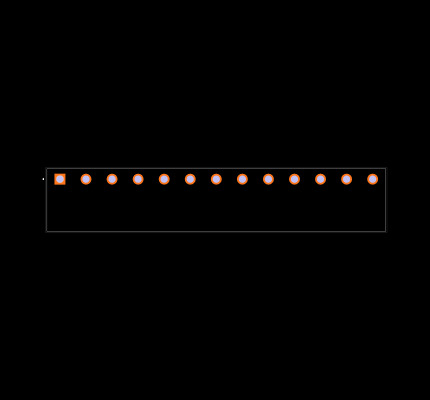 1736001 Footprint