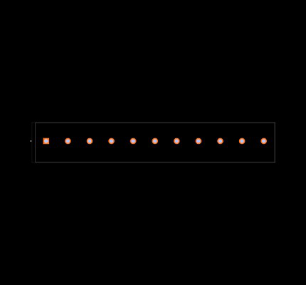 1988040 Footprint