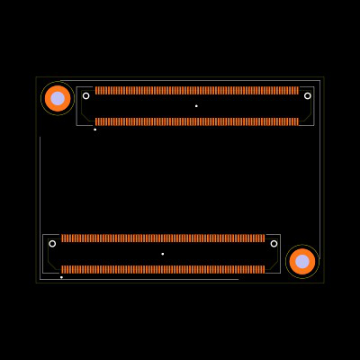 PHYCORE-AM67X Footprint