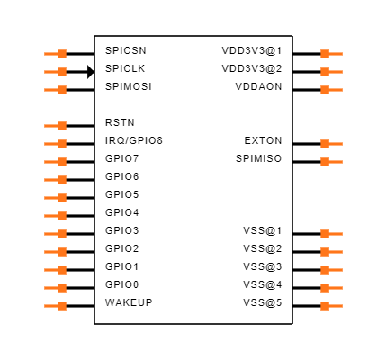 DWM1000 Symbol