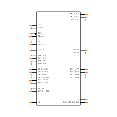 RFFC5072 Symbol