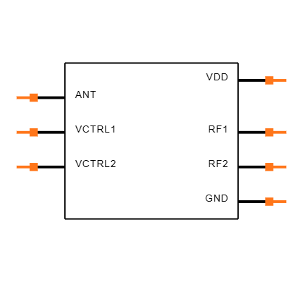 RFSW8008SR Symbol