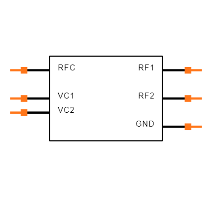 TGS2355-SM Symbol