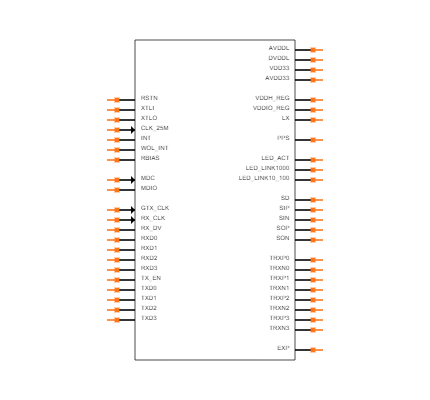 AR8031-AL1A Symbol