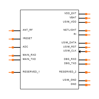 BC95GRPB-04-STD Symbol