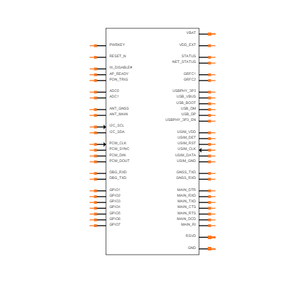 BG77LA-64-SGNS Symbol