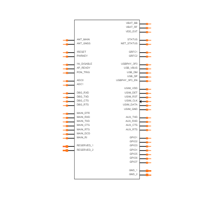 BG77xA-GL Symbol