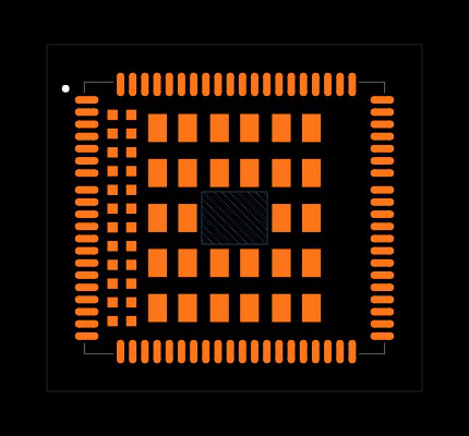 EC25AFA-512-STD Footprint